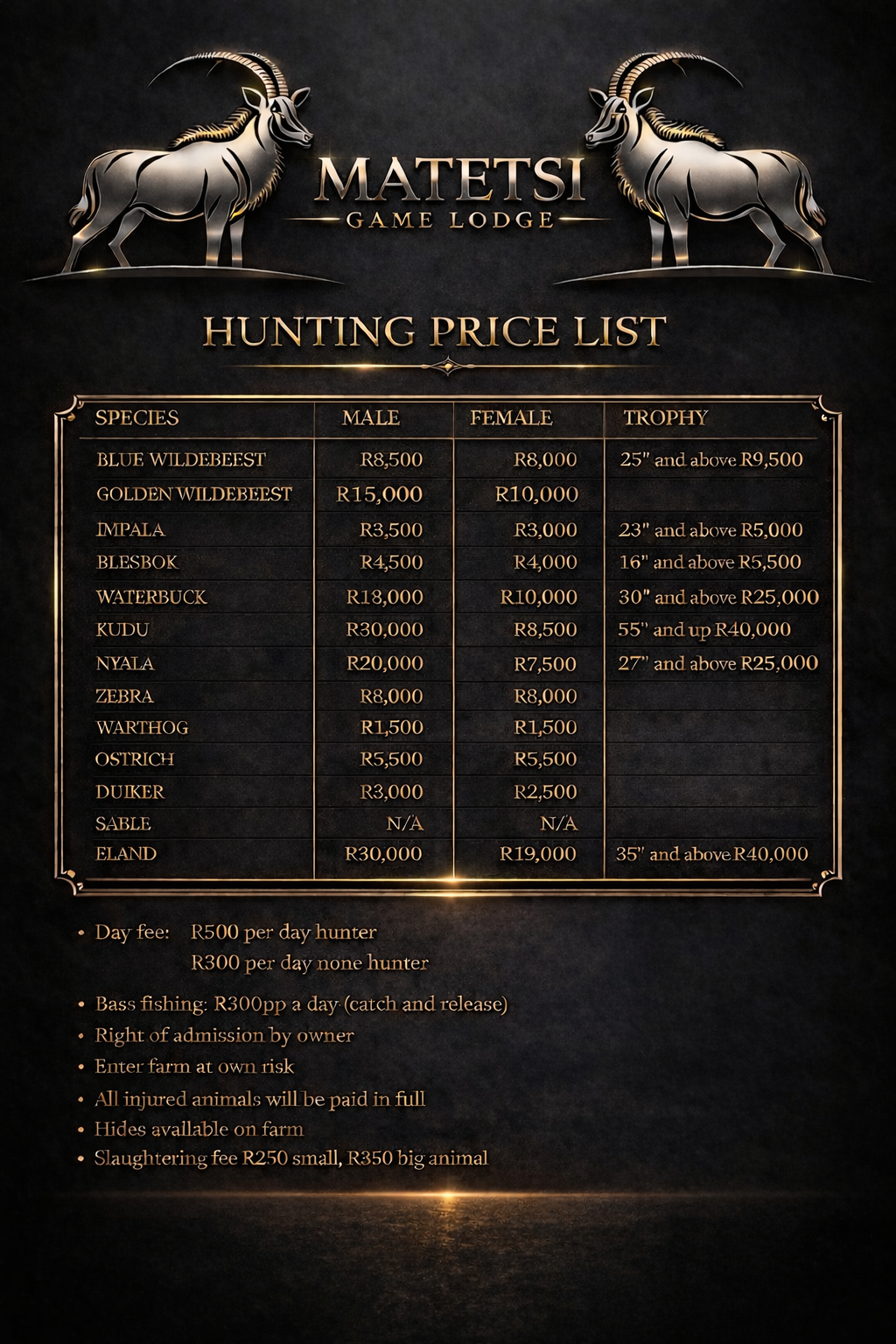 matetsi price list